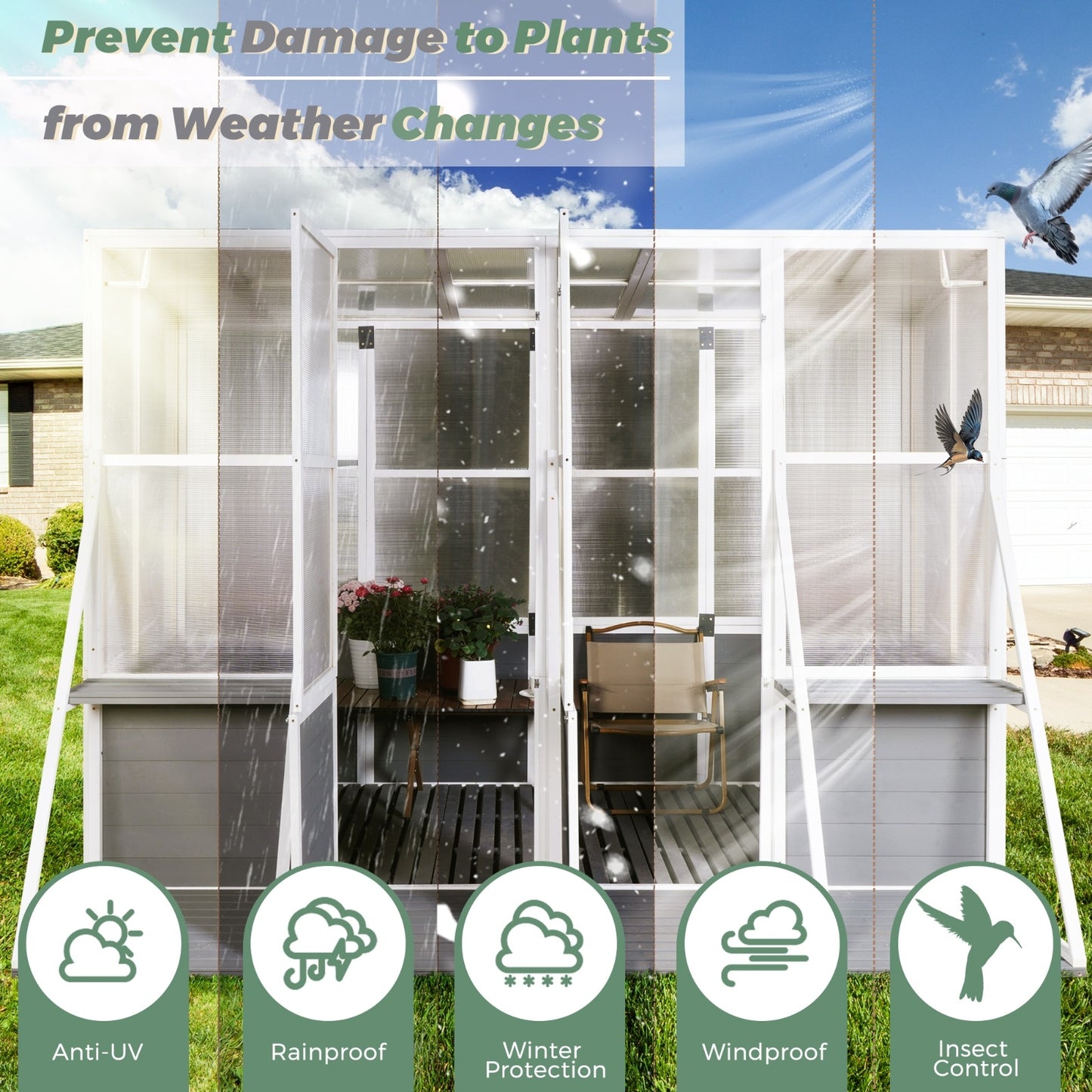 Aria Lean-To Walk-In Greenhouse