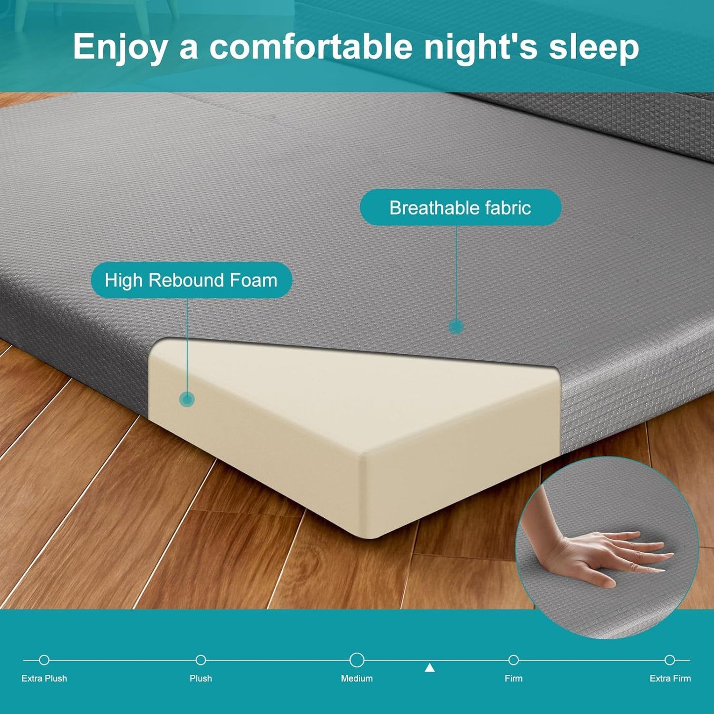 Single Bed Foldable Mattress, Folding Mattress Upper Sofa Mattress, Double Folding Memory Foam Folding Sofa Bed For Camping, Flooring, Travel, Guests, RV, Washable Cover And Easy S
