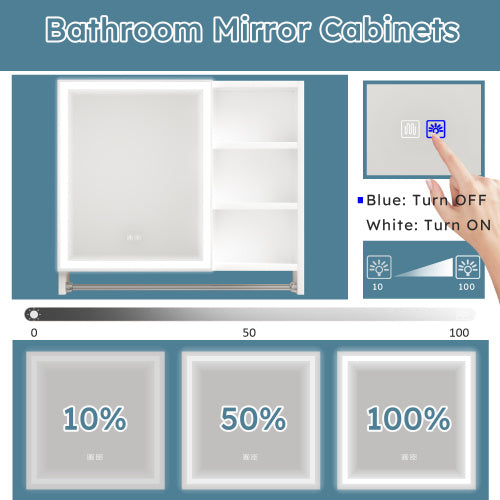 Modern 32"x28" Bathroom Cabinet with Mirror & LED Lights – Stylish Storage & Illumination