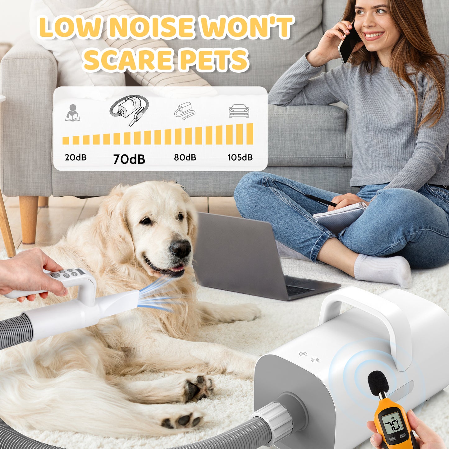 4-in-1 Smart Dog Hair Dryer with Adjustable Speed & Temperature for Cats and Dogs โ High-Speed Negative Ion Technology