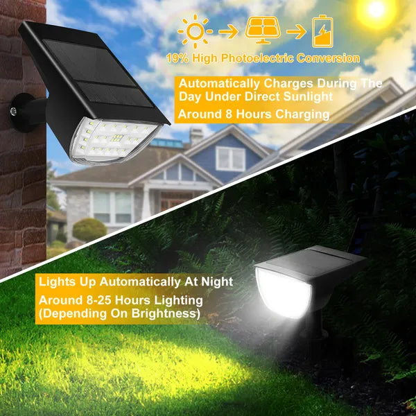 Viva Elite Solar Landscape Spotlights - 32 LED Security & Accent Lighting