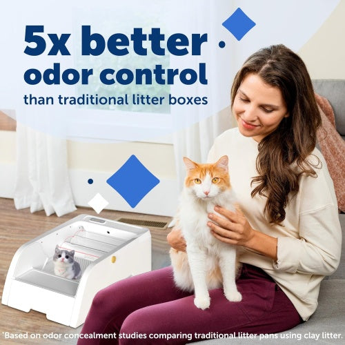 Smart Self-Cleaning Litter Box with Wide Opening | Viva Vanity