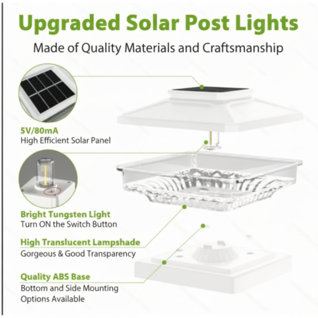Viva Elite Solar Post Cap Lights - Premium Cold White LED (4-Pack)