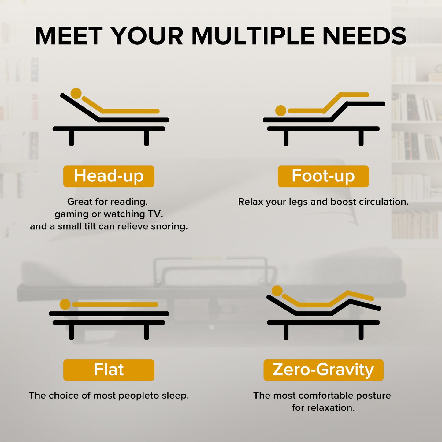diagram of adjustable bed head positions for reading and reclining