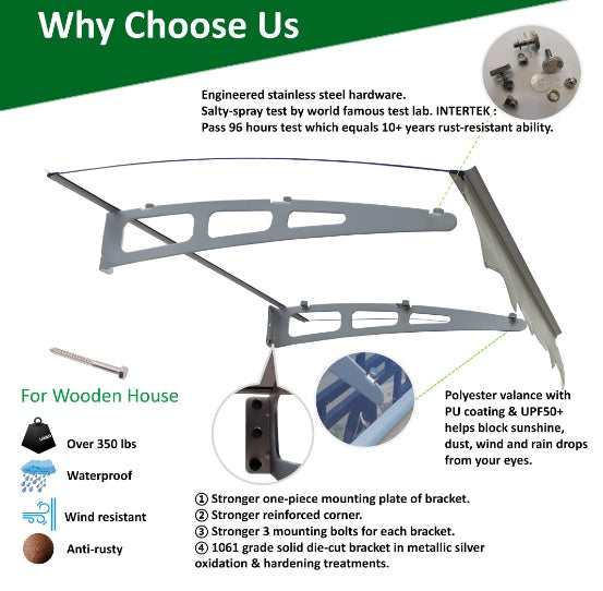 Viva Nimbus Collection: Viva Nimbus Clearview Window & Door Awning
