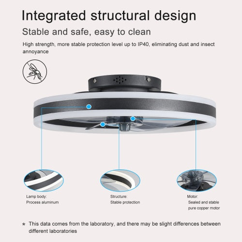 Modern Ceiling Fan with Dimmable LED Lights & Remote Control – Smart, Stylish, and Energy-Efficient