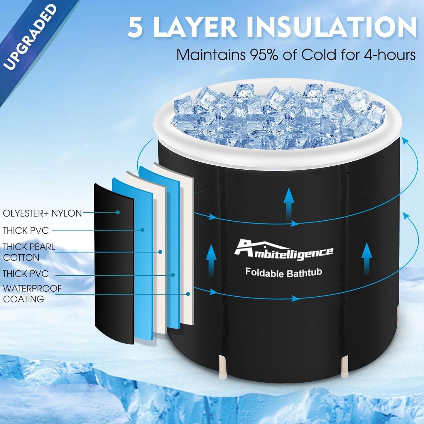 Viva Elite Recovery Ice Tub – The Future of Cold Therapy Wellness Architecture