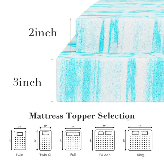 Memory foam mattress topper in a bedroom for a guide to current topper shopping considerations