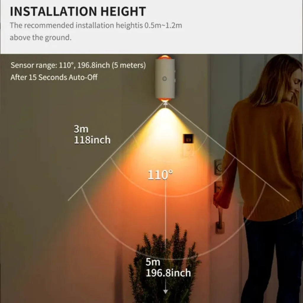 Diagram showing the listed motion-detection range of a rechargeable wall light