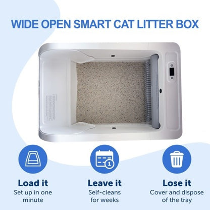 Smart Self-Cleaning Litter Box with Wide Opening | Viva Vanity