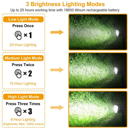 Lighting mode instructions with images of a light source illuminating grass.