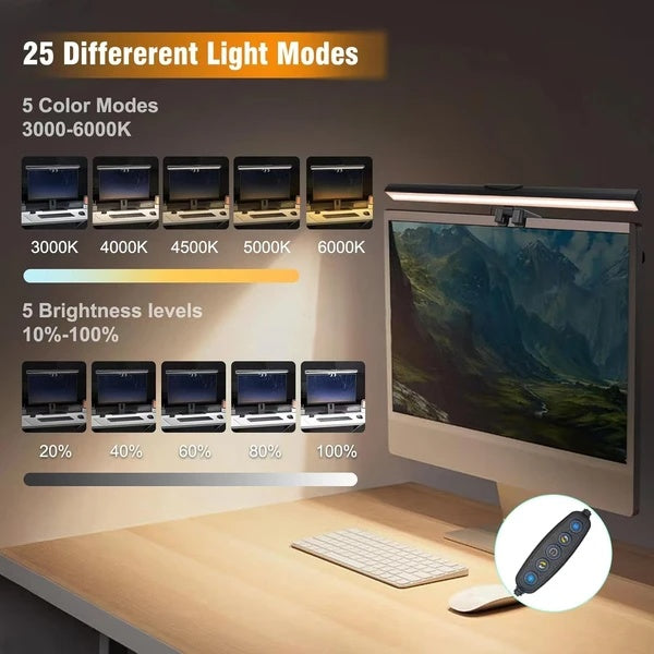 Ultra-Slim USB Powered Monitor Light Bar – 25 Lighting Modes | Eye-Caring Desk Lamp