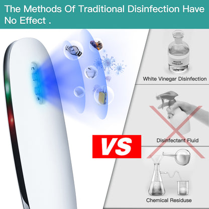 Viva Elite Portable UV Sanitizing Wand - Rechargeable Handheld Disinfection Light