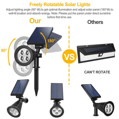 Comparison of freely rotatable solar lights with others that can't rotate on a white background.
