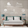 Viva Celeste 10″ Full-Size Hybrid Mattress in a Box