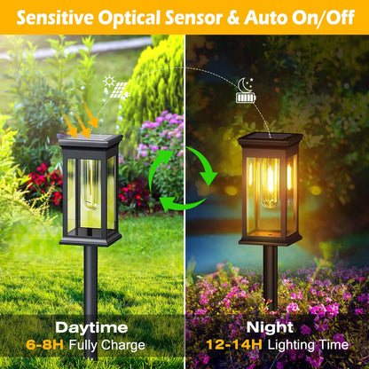 Solar-powered outdoor light with sensitive optical sensor and auto on/off feature, showing charging and lighting times.