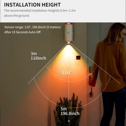 Diagram showing installation height and sensor range of a wall-mounted light with a person in the background.