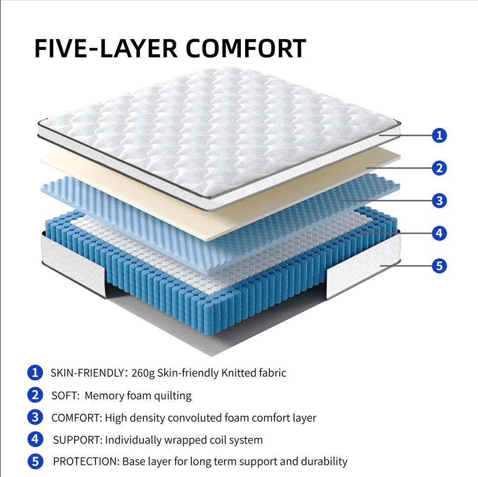 Viva Celeste 10″ Full-Size Hybrid Mattress in a Box