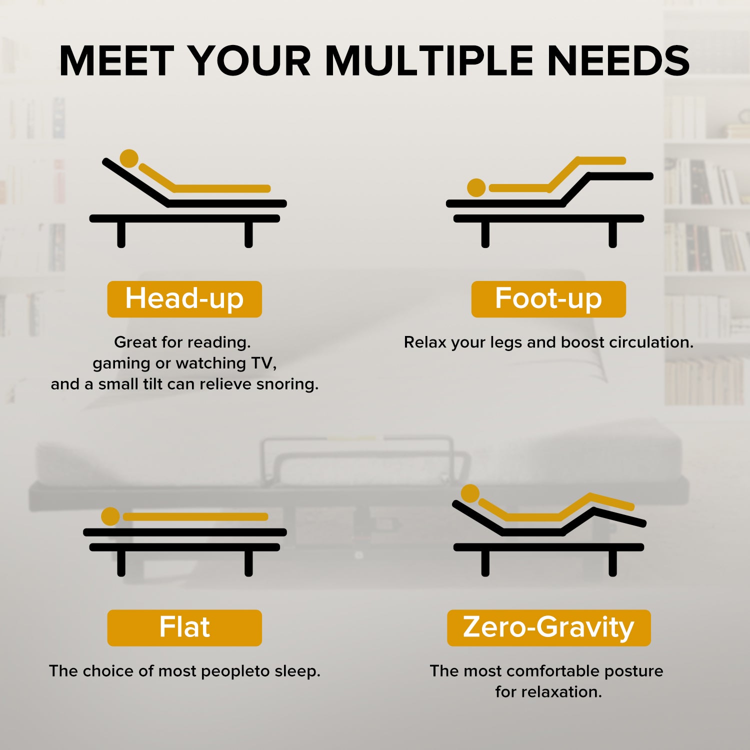 Diagram showing different headboard positions with text explaining their benefits on a light gray background.