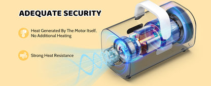 4-in-1 Smart Dog Hair Dryer with Adjustable Speed & Temperature for Cats and Dogs – High-Speed Negative Ion Technology