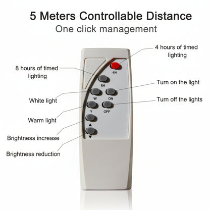Lighting control remote with labeled functions on a white background