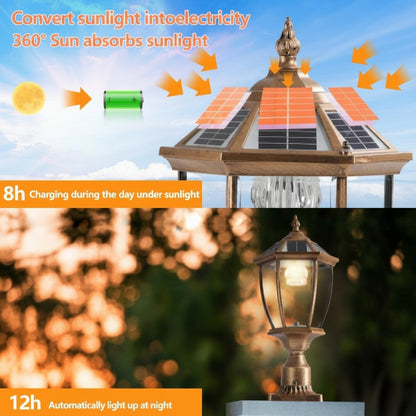 Solar-powered outdoor light with text explaining its functionality