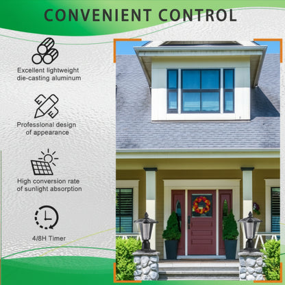Solar panel on a house roof with features listed on the left.