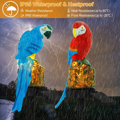 Two parrot statues on rocks with IP65 waterproof and heatproof features highlighted.