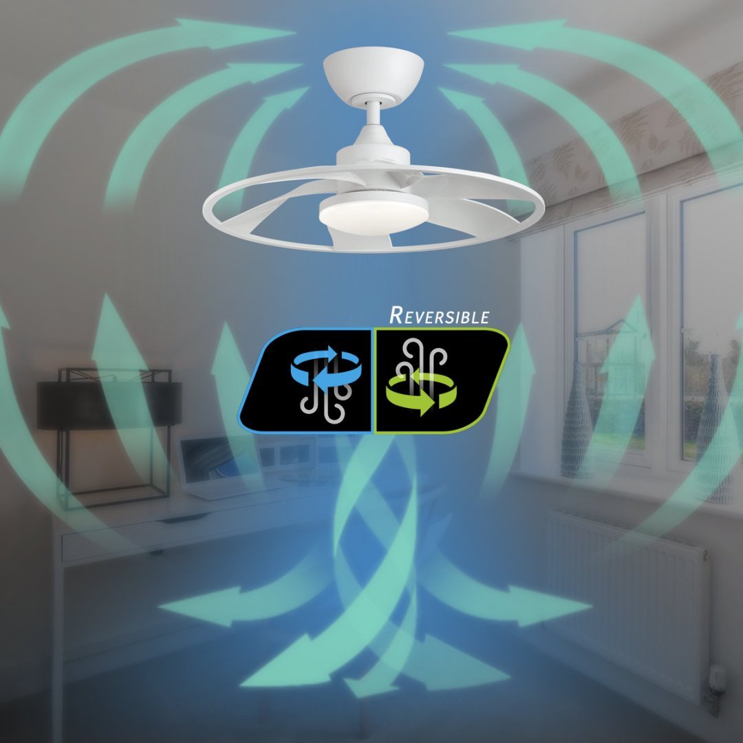 Viva Elite Light Pro Smart Ceiling Fan – The Future of Ambient Climate Architecture