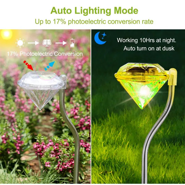 Solar garden light with auto lighting mode feature, shown in daylight and night time settings.