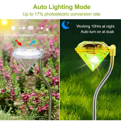 Solar garden light with auto lighting mode feature, shown in daylight and night time settings.