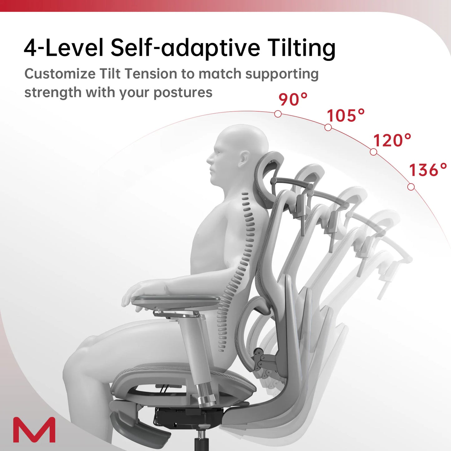 Viva D2 Pro High-Back Ergonomic Home Office Chair