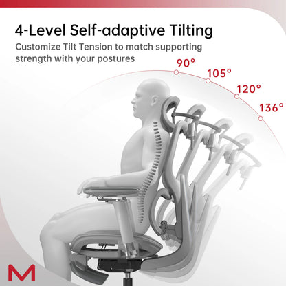 Gray High-Back Home Office Chair | Viva D2 Pro