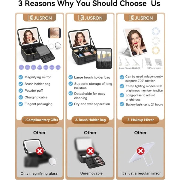 Travel Makeup Bag with LED Mirror - Your Ultimate Beauty Companion!