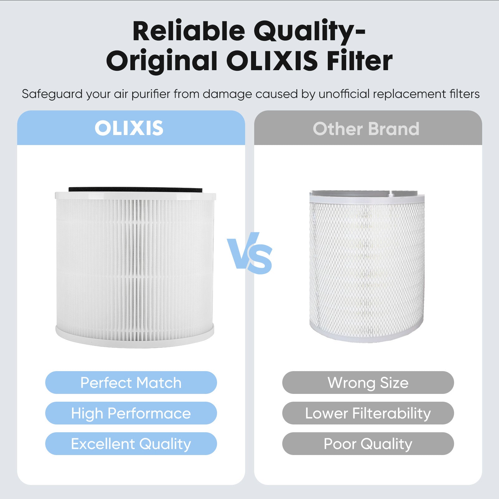 Comparison of Olixis filter with other brand filters on a gray background
