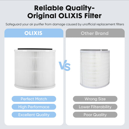 Comparison of Olixis filter with other brand filters on a gray background