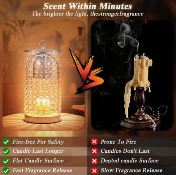 Comparison of a fire-free candle holder with a traditional candle, highlighting safety and fragrance release differences.