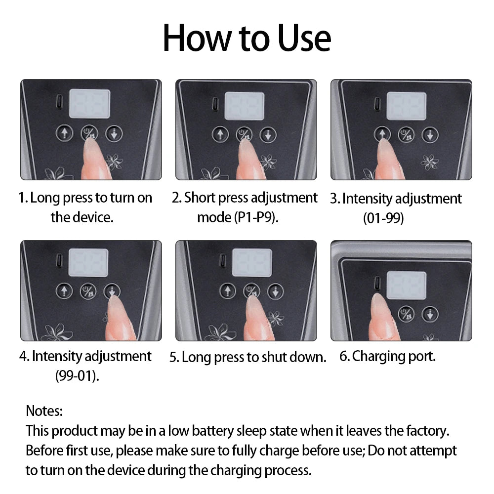 Instructions on how to use a device with labeled steps and a finger pressing buttons.