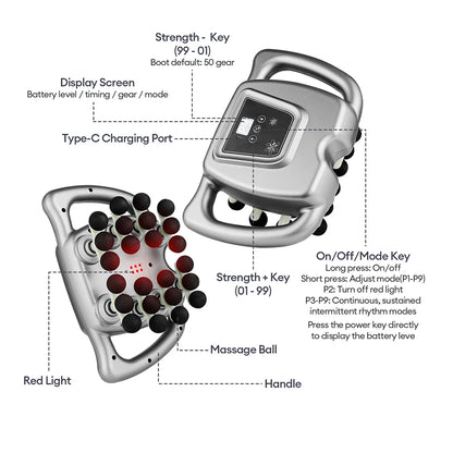 Massage device with labeled parts on a white background