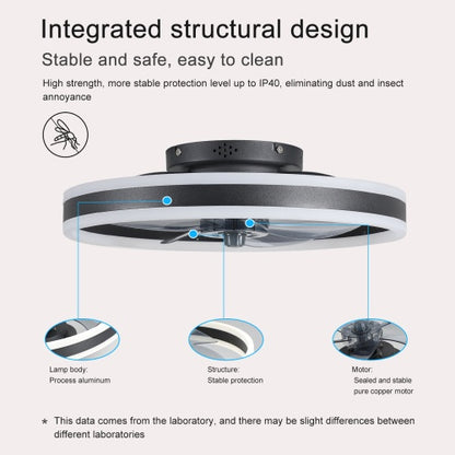 Modern Ceiling Fan with Dimmable LED Lights & Remote Control – Smart, Stylish, and Energy-Efficient