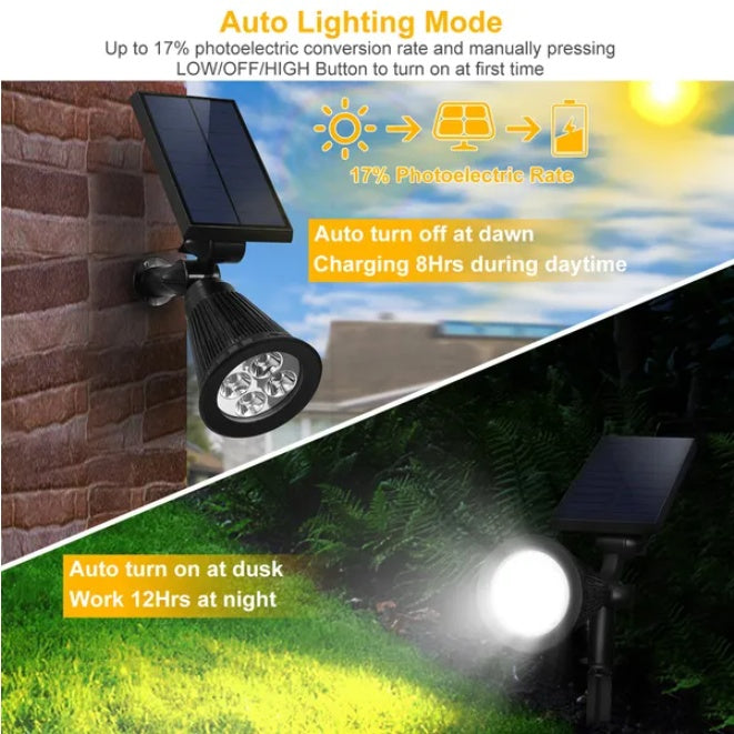 Viva Elite Solar Spotlights 2-Pack - Waterproof Landscape &amp; Security Lighting