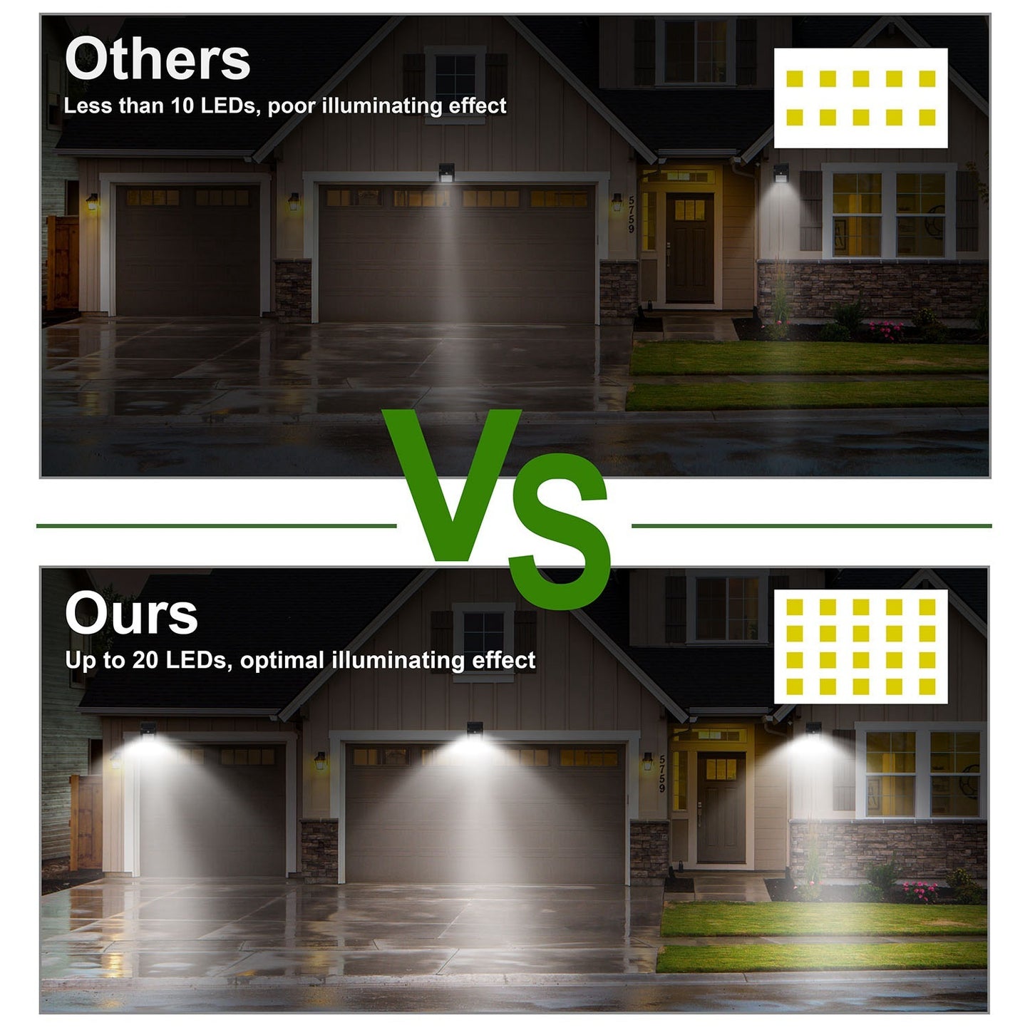 Solar Motion Sensor Security Light - 20 LED IP65 Waterproof