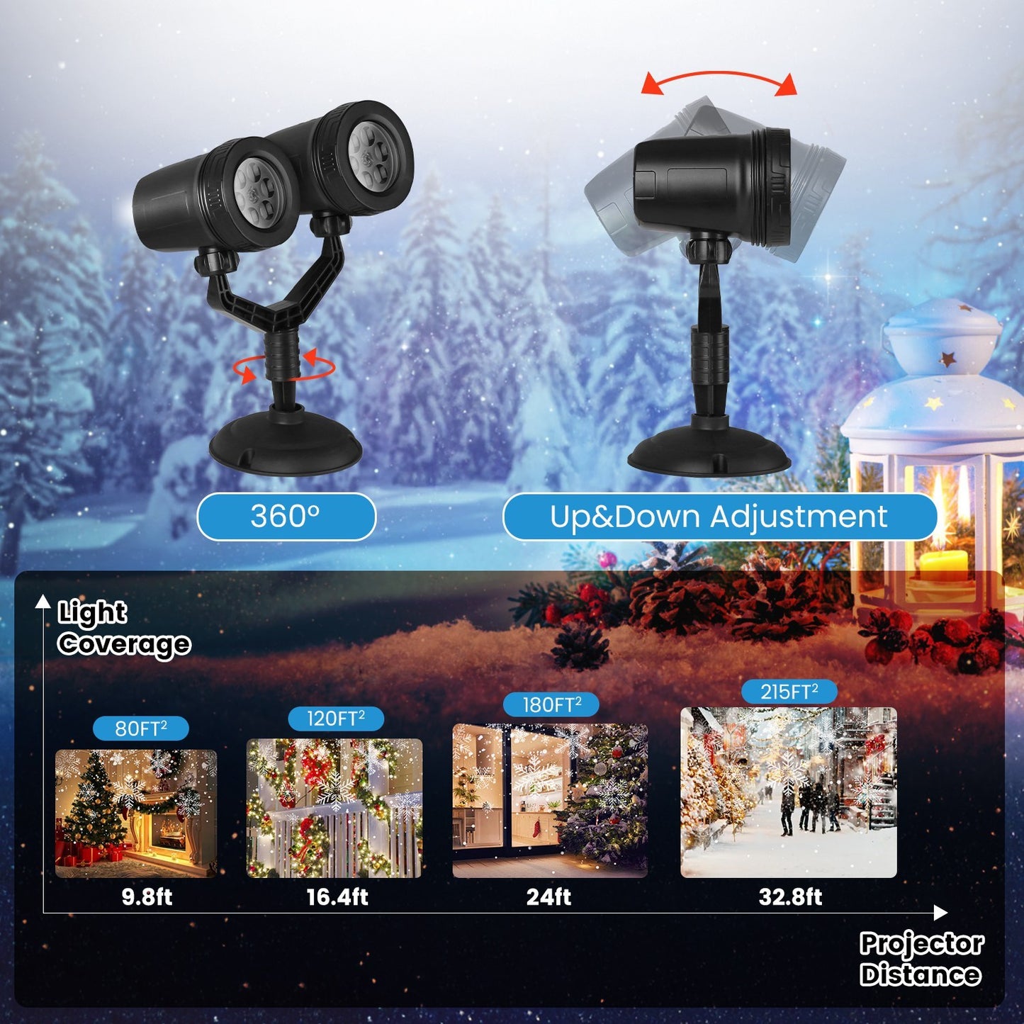 Two outdoor light projectors with adjustable features and light coverage distances displayed.